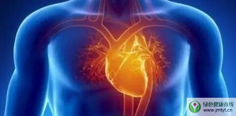 ���ٵ�˥�ϕr�g����ˣ���˥�Ϸ��������@����֪���翹˥��