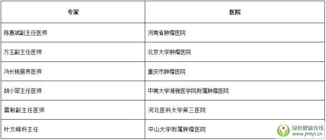 �[���ů����ߵ��ʳԭ�t[���񣺱����[���tԺ�I�B������]