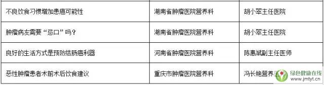 �[���ů����ߵ��ʳԭ�t[���񣺱����[���tԺ�I�B������]